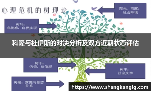 科隆与杜伊斯的对决分析及双方近期状态评估